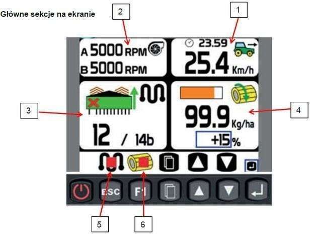 Funkcje kontrolera elektronicznego