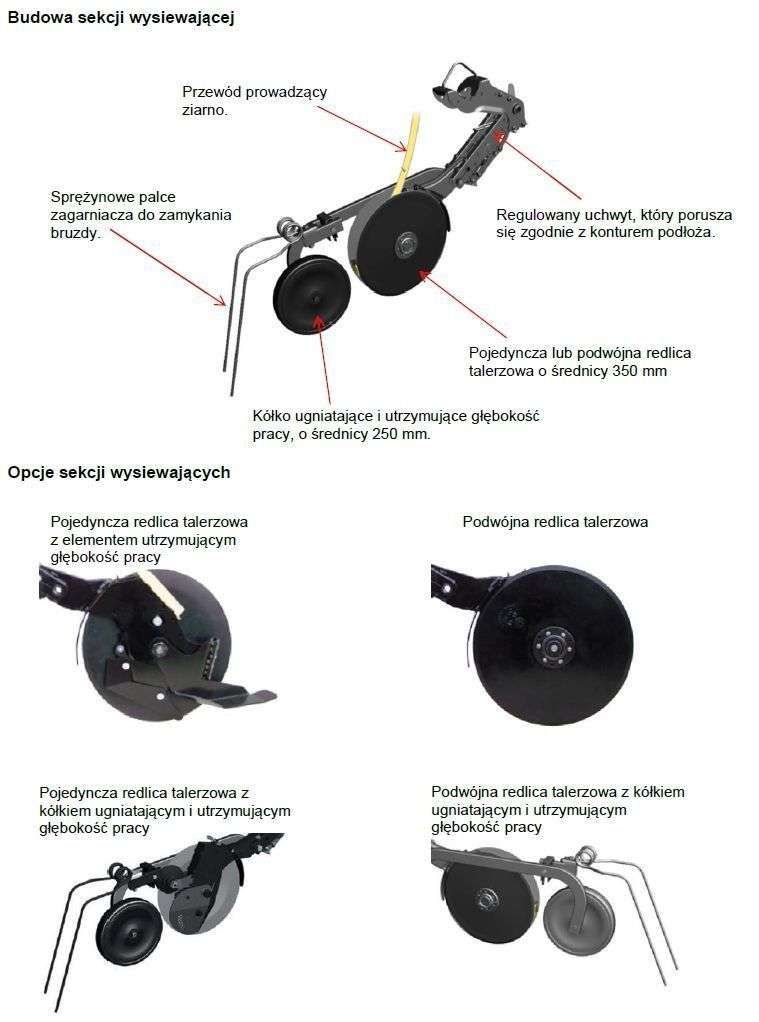 Budowa sekcji wysiewających siewnika Arbos MSD